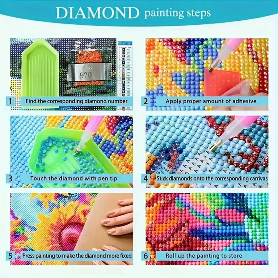ชุดภาพวาดเพชร 5 มิติ ลายการ์ตู - 5D Diamond Painting Kit Full Drill บทวิจารณ์และราคา