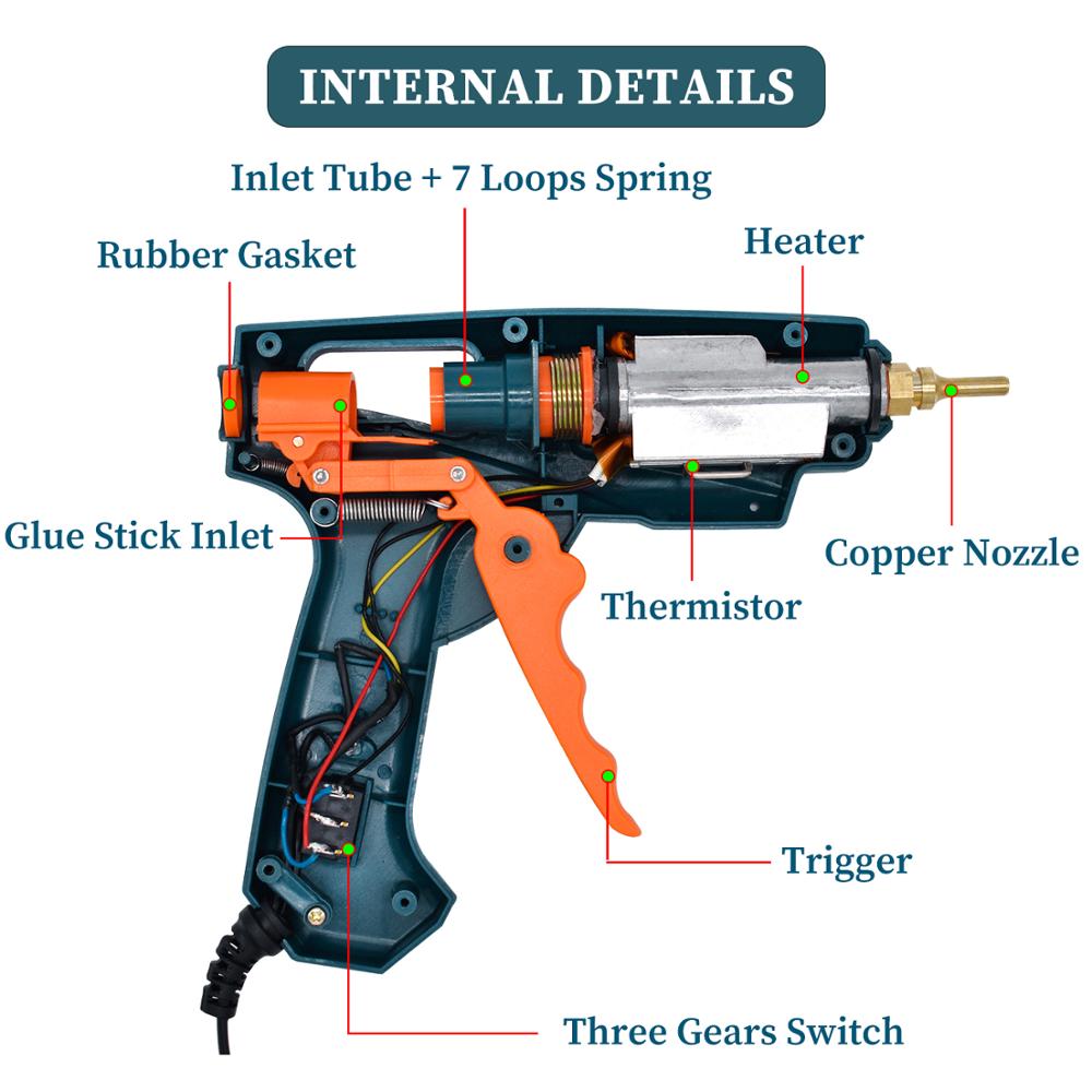 ปืนกาวร้อนแบบเดี่ยว ชุดอุปกรณ์ - Hot Melt Glue Gun Cordless บทวิจารณ์และราคา